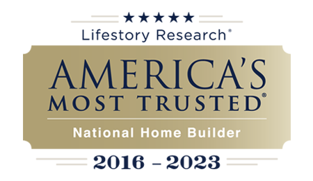 America’s Most Trusted