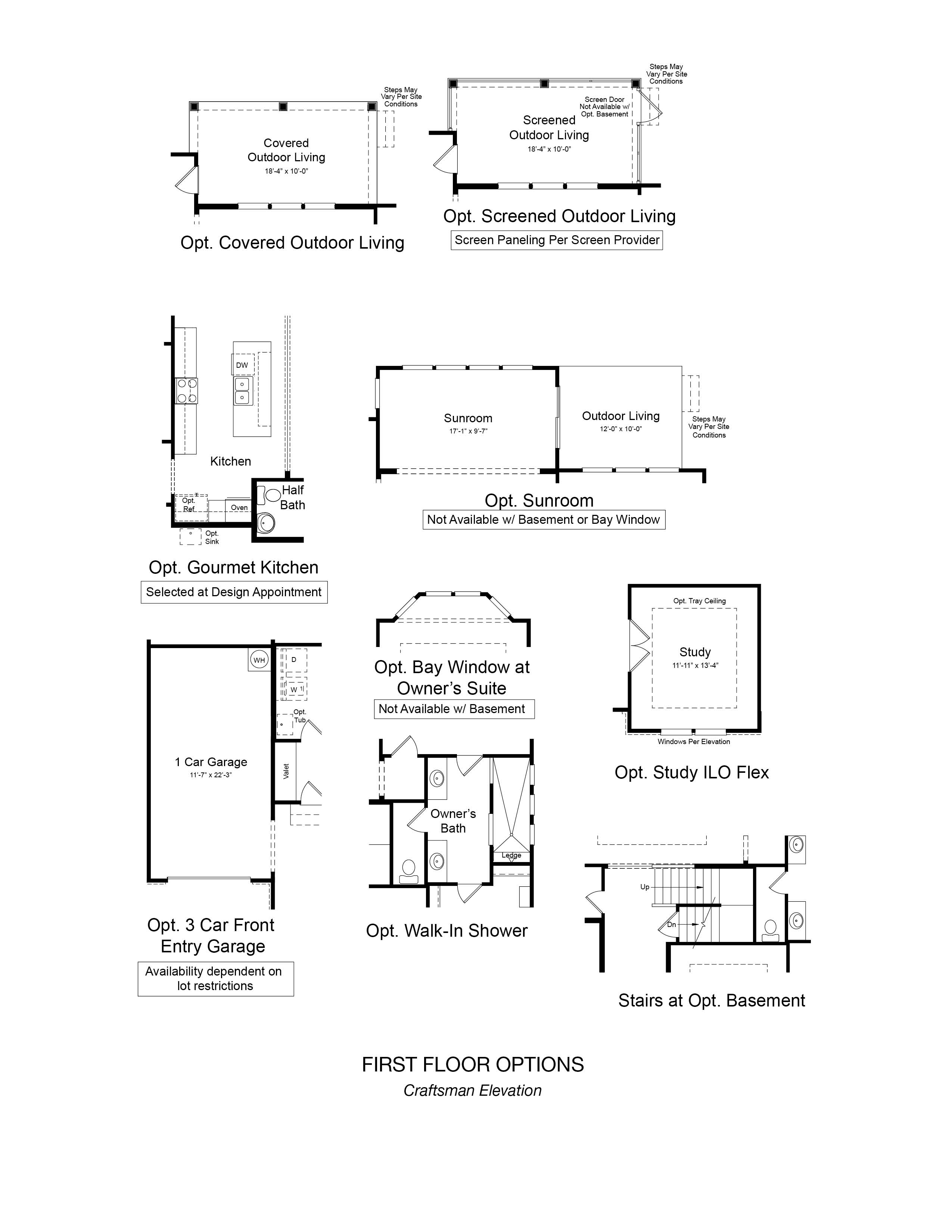 Home for Sale 128 Dudley Avenue Lot 28, Fort Mill, NC 29715 Taylor